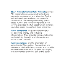 Load image into Gallery viewer, Complete Canine Minerals