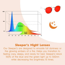 Load image into Gallery viewer, Dusk Nightime Blue Light Blockers