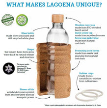 Load image into Gallery viewer, Energy Bottle (Sacred Geometry)