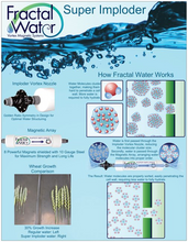 Load image into Gallery viewer, Fractal Water Vortex Magnetic Systems Super Imploder