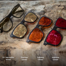 Load image into Gallery viewer, Glo Clip'N'Go 4 in 1 UV Prescription Transmitter Lenses