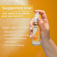 Load image into Gallery viewer, Happy-Lytes™ - Mood-Lifting Electrolyte Misting Spray - 2 fl. oz.