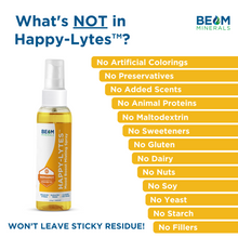 Load image into Gallery viewer, Happy-Lytes™ - Mood-Lifting Electrolyte Misting Spray - 2 fl. oz.