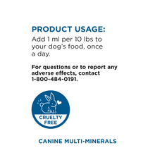 Load image into Gallery viewer, Advanced Canine Mineral and Electrolyte Replenishment Set