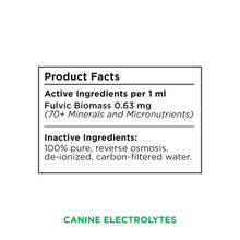 Load image into Gallery viewer, Advanced Canine Mineral and Electrolyte Replenishment Set