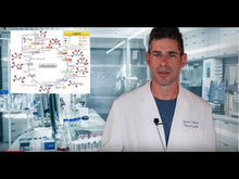 Load and play video in Gallery viewer, Portable Electron Charger