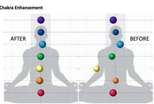 Load image into Gallery viewer, HARMONIZER CARTRIDGE EMF PROTECTION & SLEEP AID