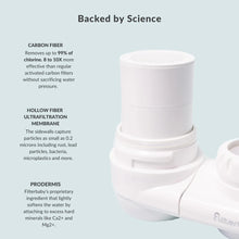 EMF PROTECTION DEVICES