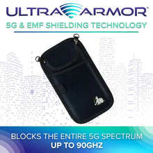 Load image into Gallery viewer, Cell Phone EMF Protection + Radiation Blocking Pouch