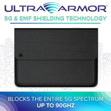 Load image into Gallery viewer, Laptop EMF Radiation Protection + Safety Sleeve