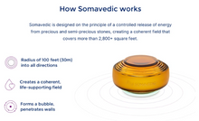 Load image into Gallery viewer, Somavedic Amber