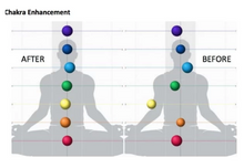 Load image into Gallery viewer, Copper Harmonizer Cartridge