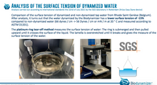 Load image into Gallery viewer, The Biodynamizer - Water Structuring Vortex - Ships from Europe