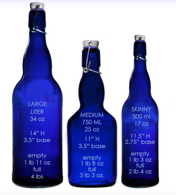 http://waterislife.shop/cdn/shop/products/sizes-and-shapes-blue-bottle-love_ff822d91-5109-4f3c-be6c-09d5d218238b_1200x1200.jpg?v=1631892509