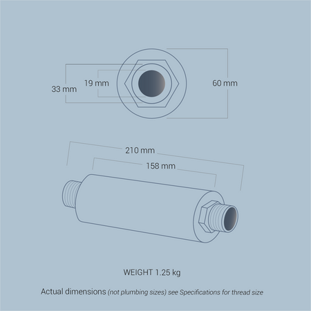 Athena Household MEA Water ® Device