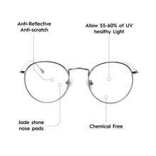 Load image into Gallery viewer, Dusk UV Prescription Transmitter Lenses (Base Frame Only)
