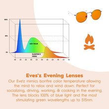 Load image into Gallery viewer, Dusk Evening Blue Light Blockers

