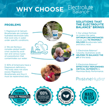 EMF PROTECTION DEVICES