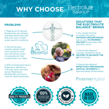 EMF PROTECTION DEVICES