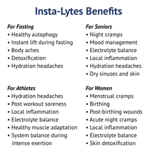 Load image into Gallery viewer, Insta-Lytes™ - Cramp-Relief, Electrolyte Misting Spray
