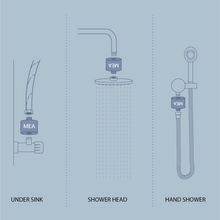 Load image into Gallery viewer, Under sink &amp; shower MEA Water ® Device - Undersink Structurer and Energizer - Post-RO structurer
