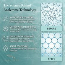 EMF PROTECTION DEVICES