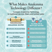 EMF PROTECTION DEVICES