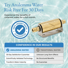 EMF PROTECTION DEVICES