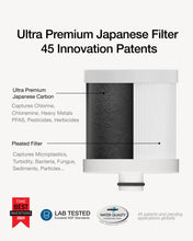 EMF PROTECTION DEVICES