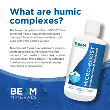 Load image into Gallery viewer, Micro-BOOST™ Unmatched Mineral Replenishment
