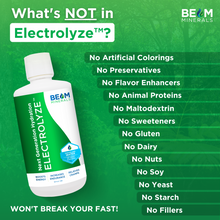 Load image into Gallery viewer, Electrolyze™ Unrivaled Electrolyte Replenishment
