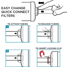 EMF PROTECTION DEVICES