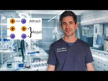 Load and play video in Gallery viewer, Portable Electron Charger
