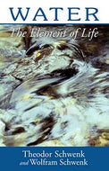 waterislife