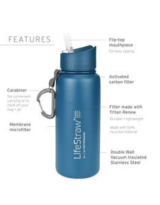 LIFESTRAW GO STAINLESS STEEL WATER BOTTLE WITH FILTER