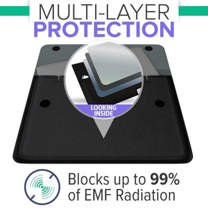 Laptop EMF Radiation Protection + Safety Sleeve
