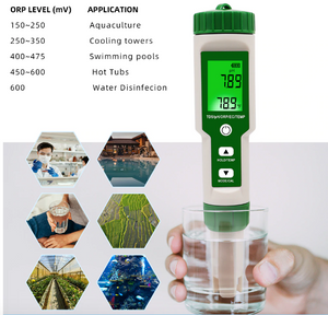 Digital 5 in 1 PH/TDS/EC/ORP/Temperature Meter Water Quality Monitor Tester Waterproof Multi-Function Drinking Water Meter