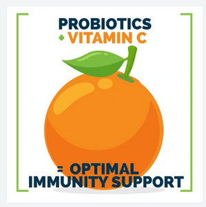 Immunity Probiotic Supplement