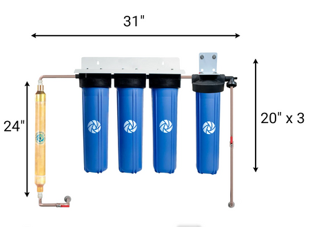 City Guard – Small Home Structured Water Filter