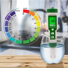 Load image into Gallery viewer, Digital 5 in 1 PH/TDS/EC/ORP/Temperature Meter Water Quality Monitor Tester Waterproof Multi-Function Drinking Water Meter
