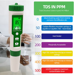 Digital 5 in 1 PH/TDS/EC/ORP/Temperature Meter Water Quality Monitor Tester Waterproof Multi-Function Drinking Water Meter