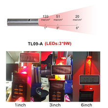 Load image into Gallery viewer, Portable Spot-Treatment, Red Light Therapy and Near Infrared Light Pen Device
